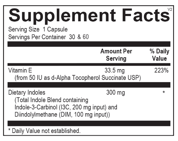 Ortho Molecular Estrodim- Supplement facts