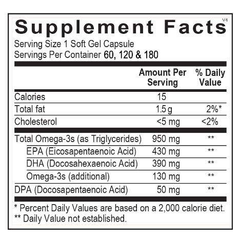 Ortho Molecular Orthomega 820 - supplement facts
