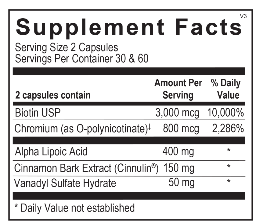 Ortho Molecular Diaxinol- Supplement facts