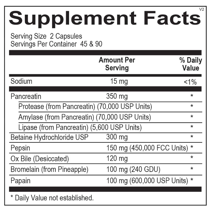 Ortho Molecular Ortho Digestzyme- Supplement Facts