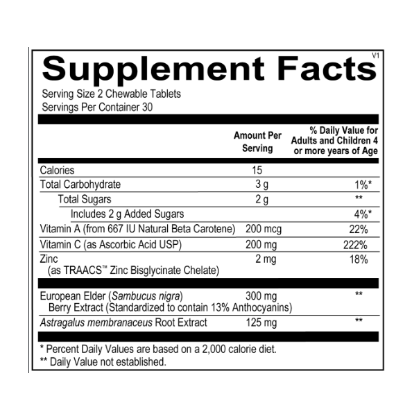 Ortho Molecular Virakid - supplement facts