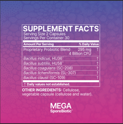 Microbiome Labs Microbiome Labs MegaSporeBiotic- Supplement Facts